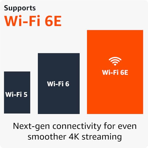 Amazon Fire TV Stick 4K Max streaming device (newest model) supports Wi-Fi 6E, free & live TV without cable or satellite