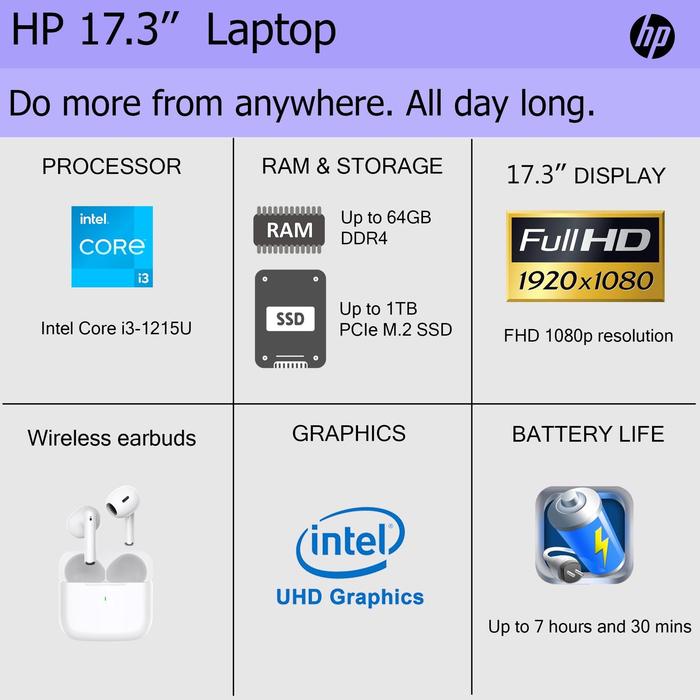 HP Laptop with Wireless Buds, 17.3" HD Display, Touch Screen, 16GB RAM, 512GB SSD Drive, Intel 6-Core Processor, HDMI, USB-Type C, Windows 11